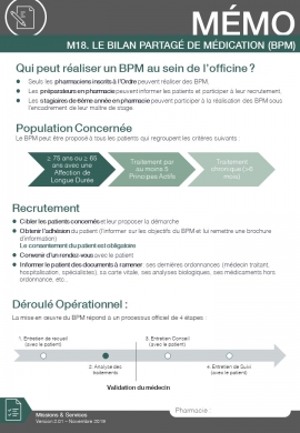 Le bilan partagé de médication